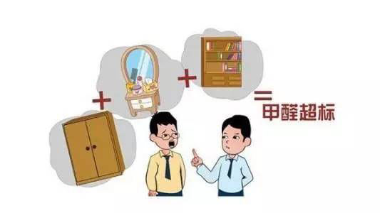 室內(nèi)裝修甲醛超標